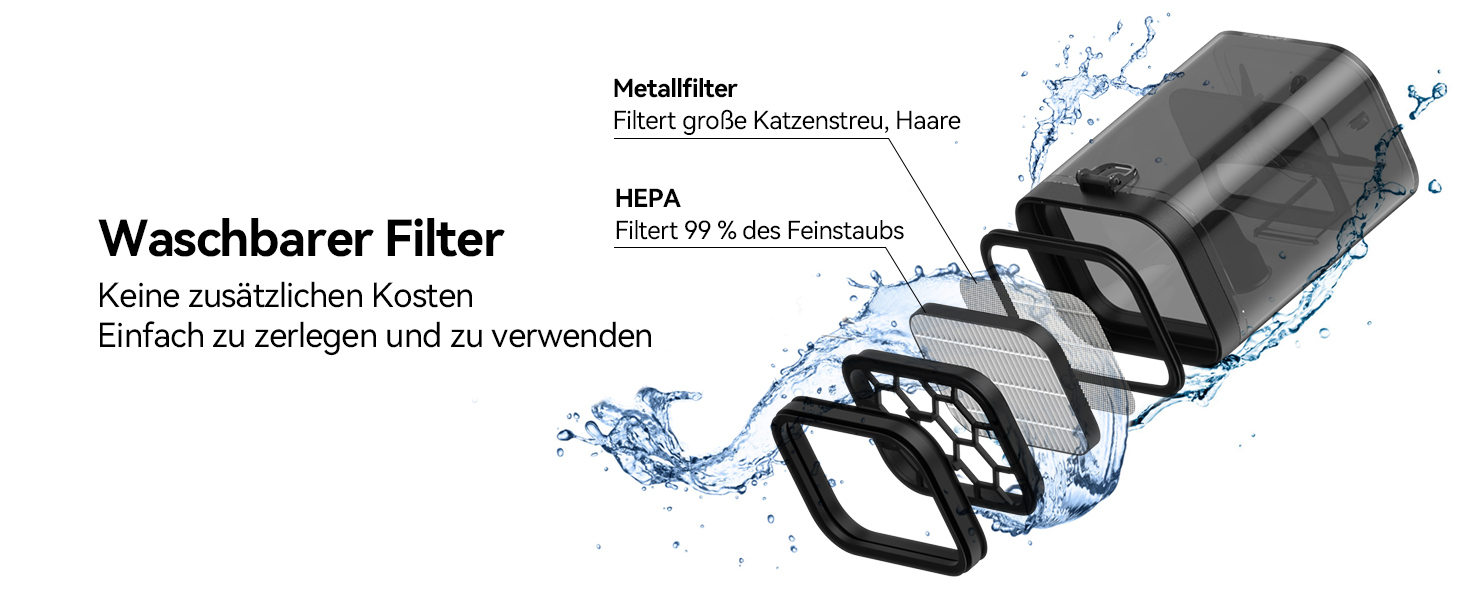 Amicura Шерстьомашинка для собак з пилососом для шерсті та феном 15000Pa, набір для догляду за тваринами, регульована швидкість і температура, 5 перевірених інструментів, тиха машинка для собак та котів