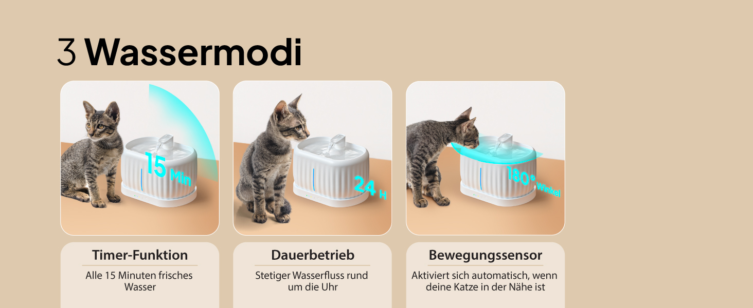 Турбофонтанчик для котів Pretty Paw з датчиком руху, бездротовий, 45 днів роботи від акумулятора, фільтр, 4 л, BPA Free, чорний