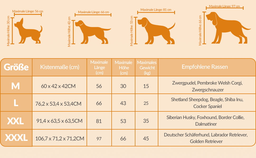 Транспортна переноска для собак Fobyfurny FPDT001OG1, 60x42x42 см, сіра, 60 л, з 3 дверима, дихаюча, з кишенями та світловідбиваючими елементами
