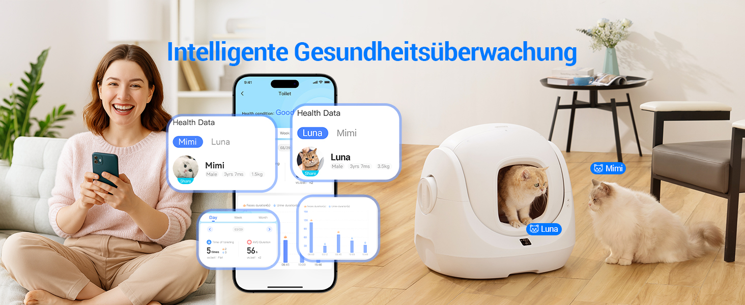 CATLINK Baymax: автоматичний туалет для котів 70л, XXL, 7-рівневий захист від протікання, керування через додаток, розпізнавання кількості котів, білий