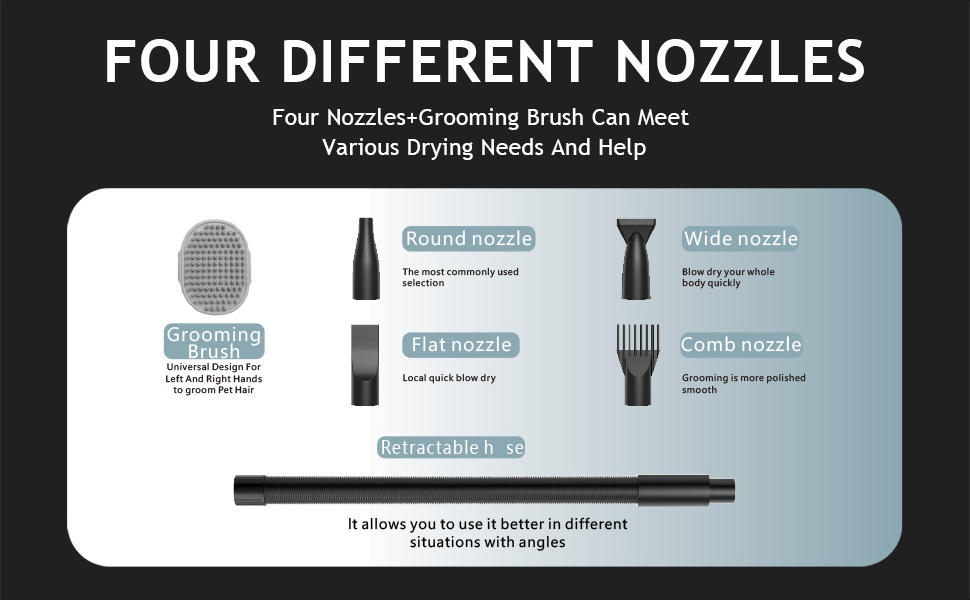 Фен для собак Blower - тихий, 4.5 PS / 3200W, регульована швидкість, 4 насадки, шланг, щітка (чорний)