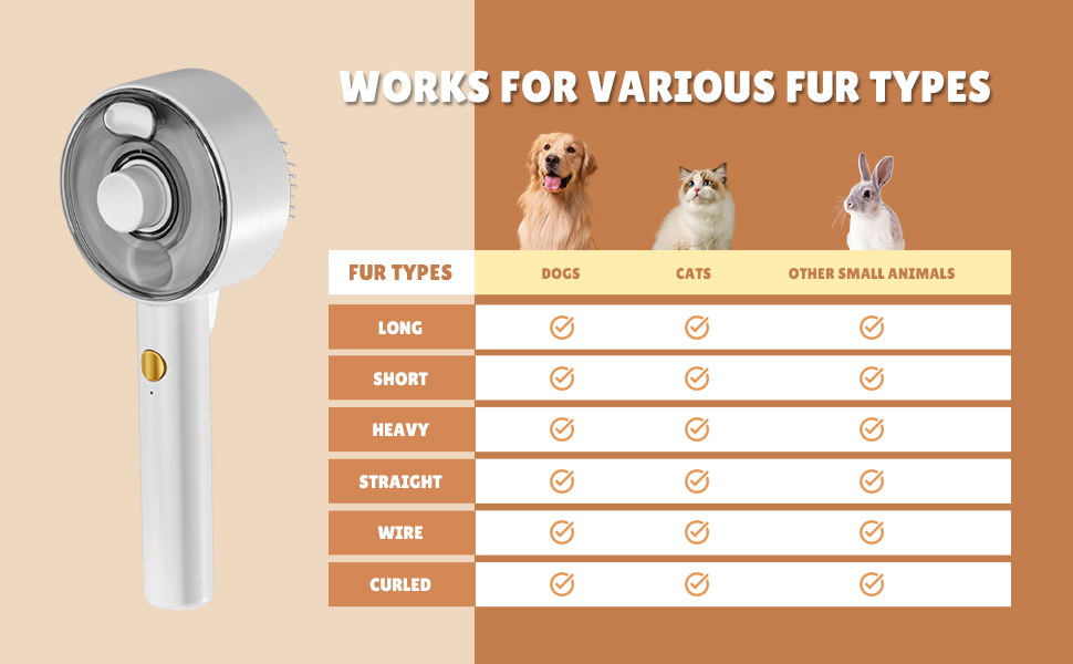 Бурштук для котів з парою 4-в-1: чищення шерсті, видалення ворсу, для собак та котів (білий)