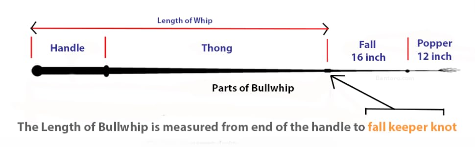 Преміум бичача плеть з чорної шкіри Bantoro Crafts, 12 косичок, довжина 0,9-2,4 м, для верхової їзди