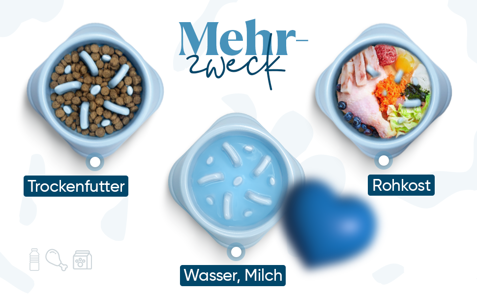 Антишвидкоїжка для собак великих порід | Повільне та здорове харчування, Slow Feeder, сприяє травленню, запобігає блювоті, неслизький, миска для собак, великі та XXL породи