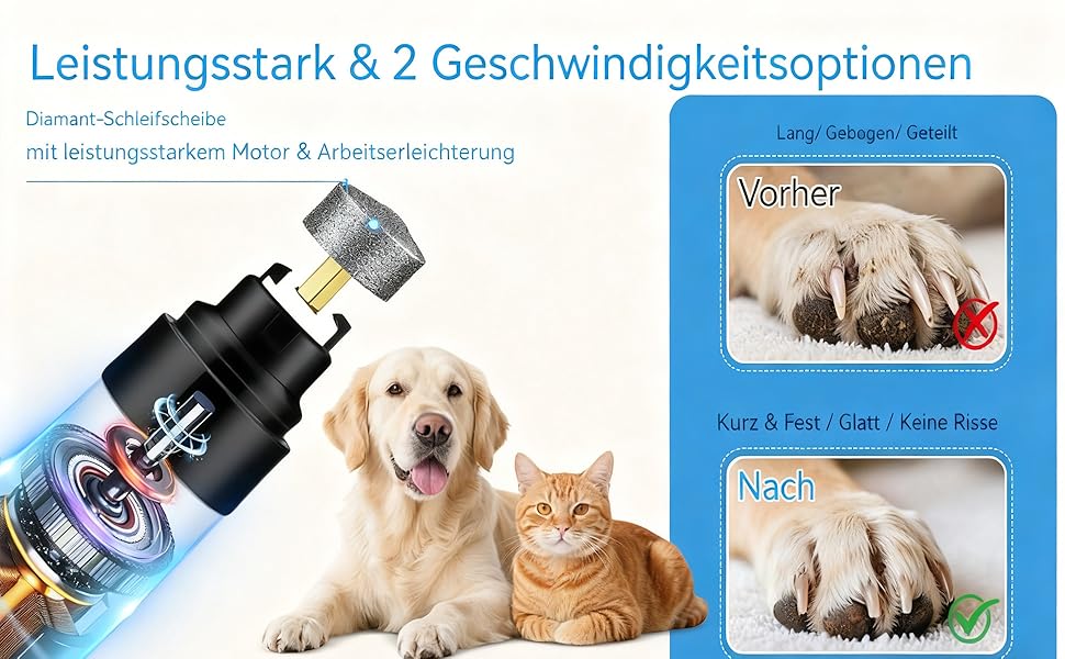 Триммер для собак Ortho Trimmer Pro STIL-1: безпечне та ефективне підстригання кігтів вдома