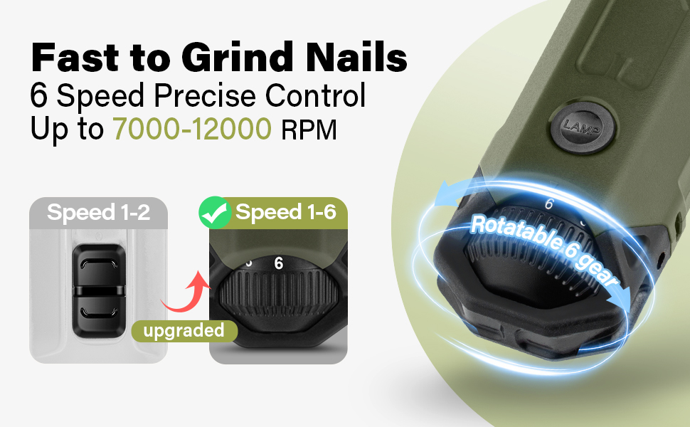 Електричний точилка для кігтів собак Casfuy 6-ступінчаста – безшумна, акумуляторна шліфувальна машинка для собак великих, середніх та маленьких порід, армійного кольору