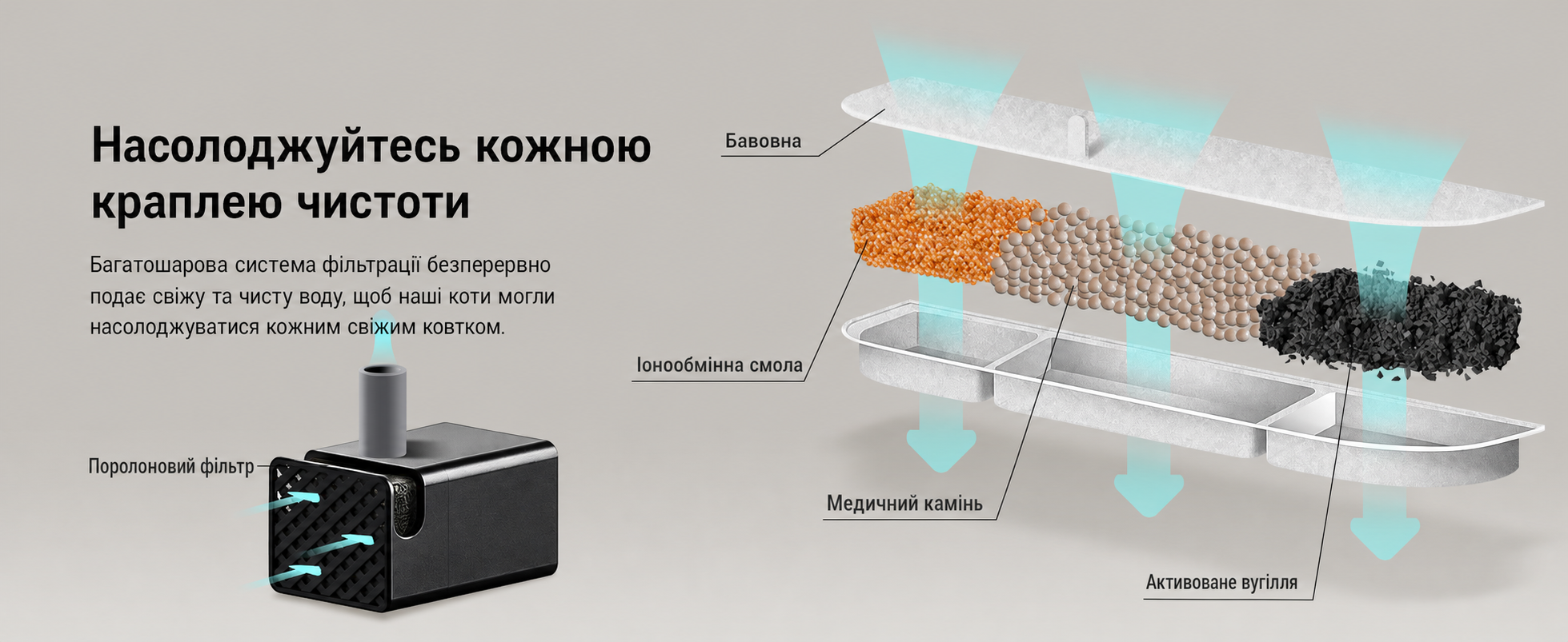 Бездротовий фонтан для котів DownyPaws 2,5 л з датчиком руху чорний