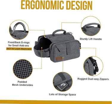 Рюкзак для собак OneTigris Hoppy Camper 2.0 M Grey