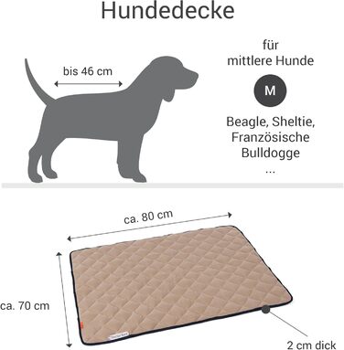Двостороння ковдра Doctor Bark XXL для великих собак, яку можна прати