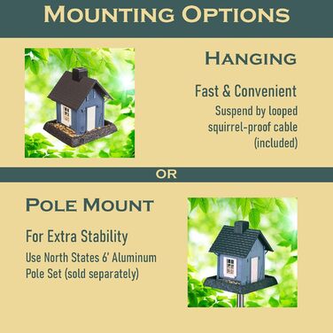 Годівниця для птахів North States Blue Cottage, 2,3 кг