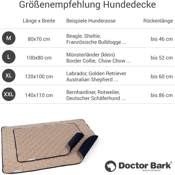 Ковдра для собак Doctor Bark з флісом XXL, яку можна прати при температурі до 95C
