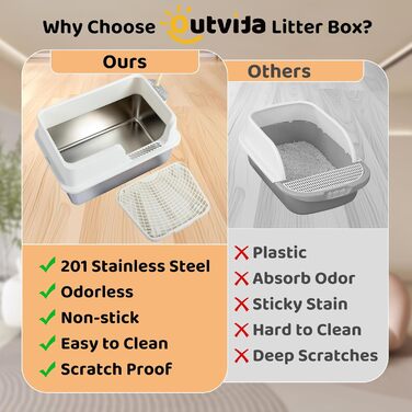 Outvita закрита котяча туалетна XL з нержавіючої сталі з кришкою, антипригарна, для великих котів, герметична, з високими бортиками