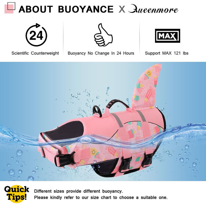 Рятувальний жилет для собак Queenmore, GreenCamo, S