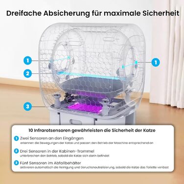 Туалет для кішок AstroPet 101L самоочищається XXL, UV, Io.