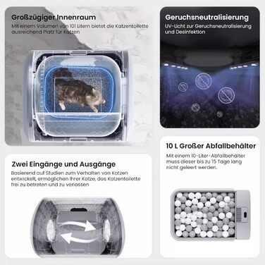 Туалет для кішок AstroPet 101L самоочищається XXL, UV, Io.