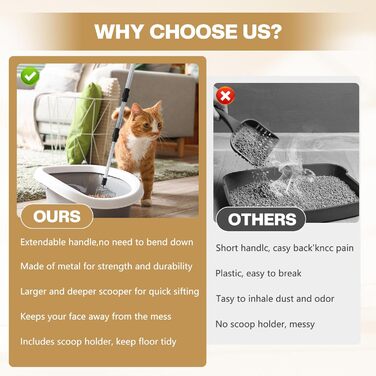 Совок для котячого туалету CroBlissful, регульований, з тримачем