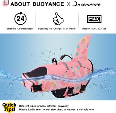 Рятувальний жилет для собак Queenmore, GreenCamo, S