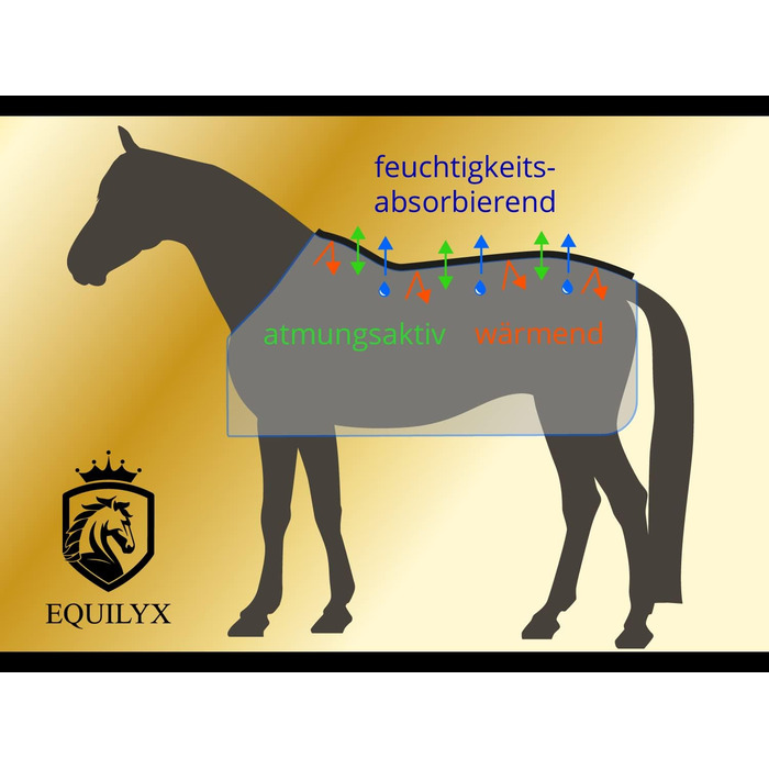 EQUILYX® Флісова попона для коня з хрестовими ременями, чорна, 145 см – дихаюча, волога- та теплозберігаюча, для стайні та транспортування