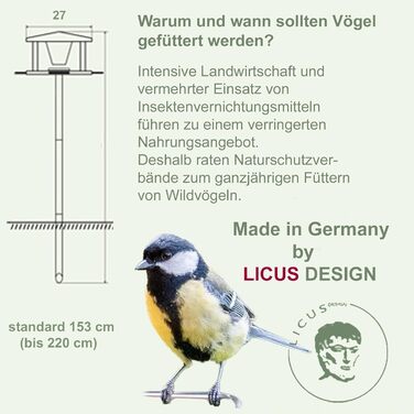 Шпаківня LicusDesign з підставкою з нержавіючої сталі