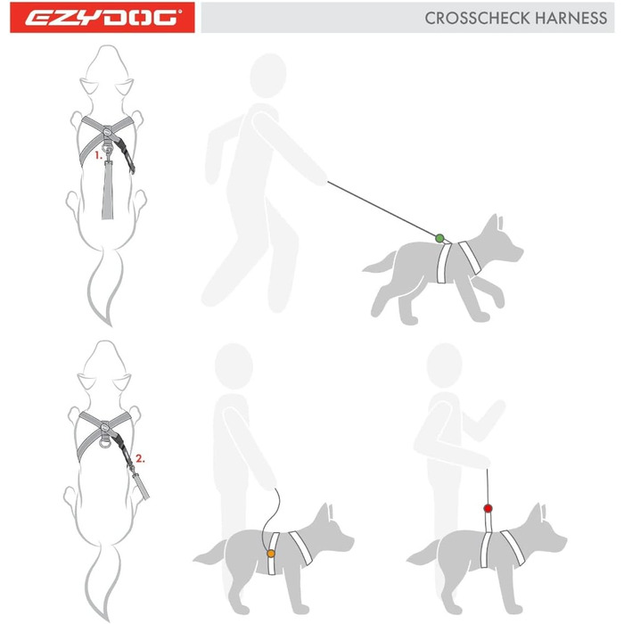 Шлейка для собак EzyDog Crosscheck проти витягування (M, чорна)