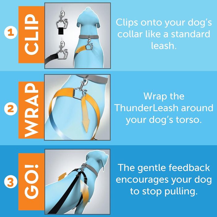 Повідок-антишарп Thunder Leash для великих собак