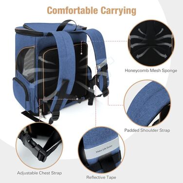 Рюкзак Lekesky Expandable для кішок і собак, М