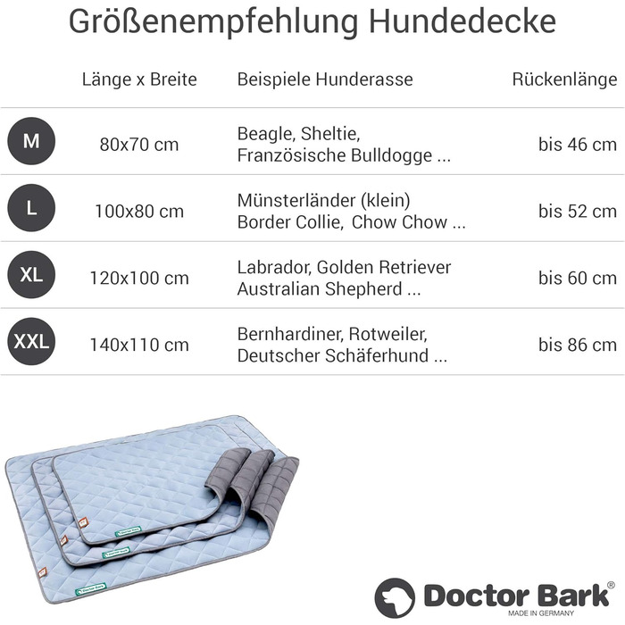 Двостороння ковдра Doctor Bark для великих собак, яку можна прати при 95C