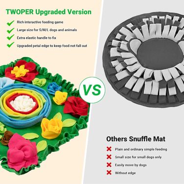 TWOPER Снюфлінг-мат для собак – інтерактивний килимок для зайнятості, повільної годівлі та розваг, іграшка-головоломка для собак