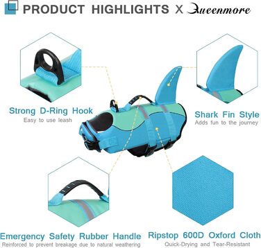 Рятувальний жилет для собак Queenmore, Ripstop, GreenCamo, S