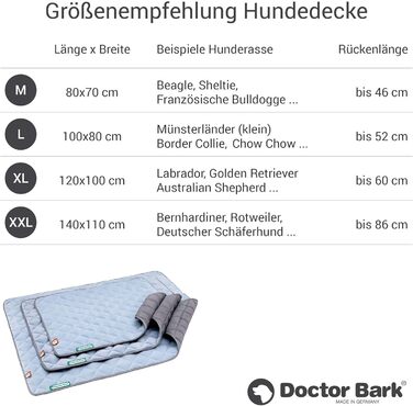 Двостороння ковдра Doctor Bark для великих собак, яку можна прати при 95C